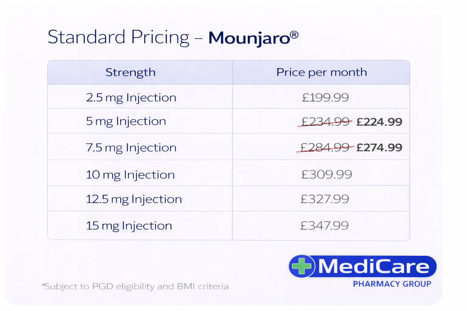 mounjaro tirzepatide cost germany pharmacy Amazon Pharmacy: 10 MG/0.5 ML PEN INJ Buy Mounjaro 12.5 mg KwikPen