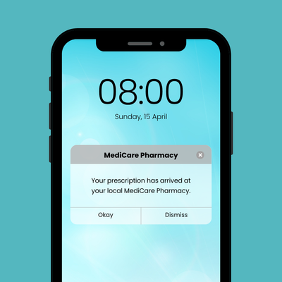 Prescription Text Messaging Service